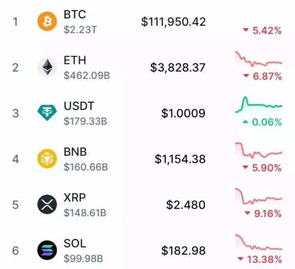 💎ALTSTEIN TRADE💎