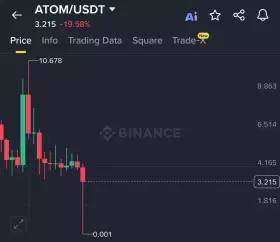 ساحر الكريبتو | crypto magic🔥💸