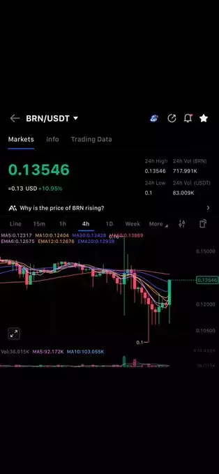 cnm_1Mn
