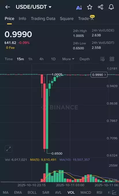 Crypto Feras 