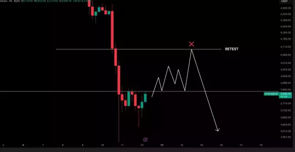 Crypto Tony