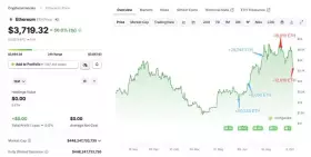 Lookonchain