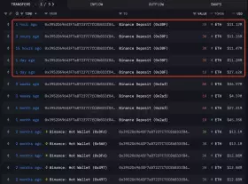 Lookonchain