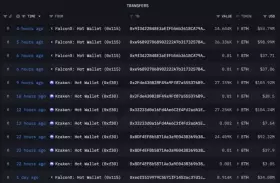 Ash Crypto