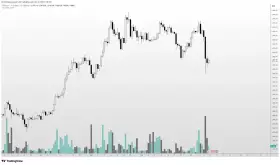 Altcoin Sherpa