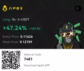 Ez Money