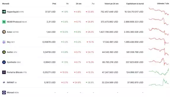 The DeFi Investor🔎
