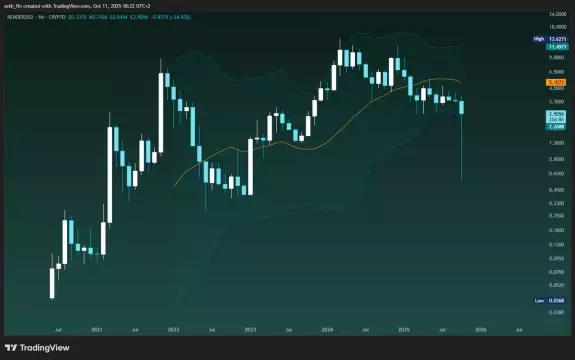 Crypto Seth