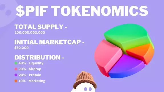 $PIF👻