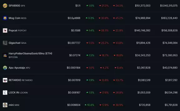 💎ALTSTEIN TRADE💎