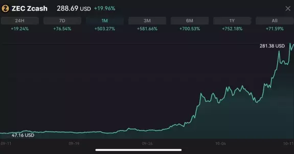SOLANA_BTC