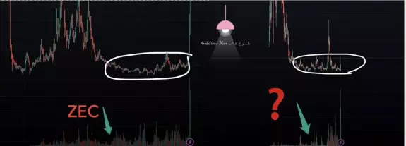 ambitious man .. طموح شاب