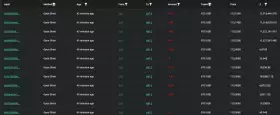 Max Crypto