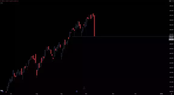Crypto Chase
