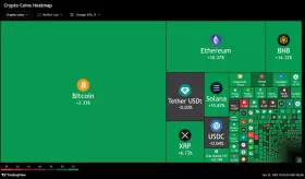 CryptosRus