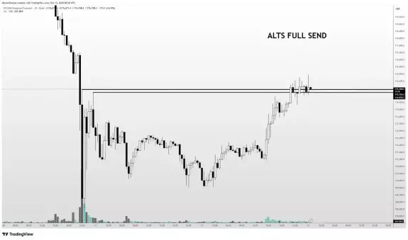 Altcoin Sherpa