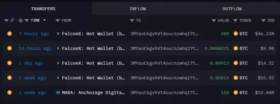 Max Crypto 