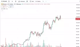 BITX