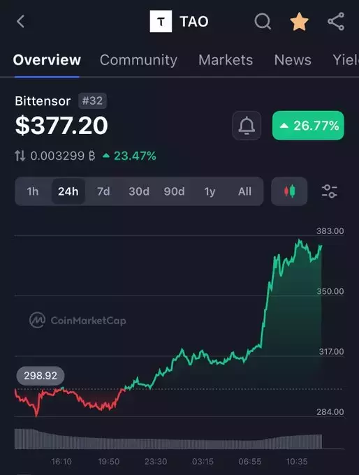 Jolly Green Investor🍀