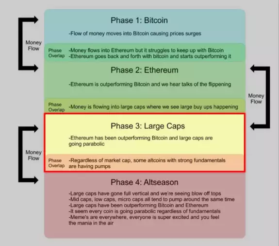CryptoGoos