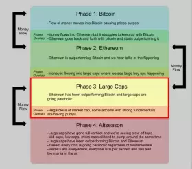 CryptoGoos