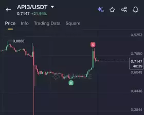 Dr. Crypto