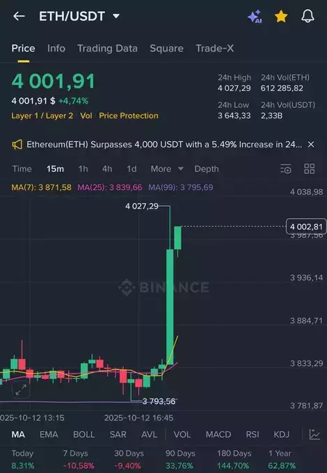 Mr. CRYPTO