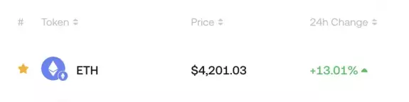 KuCoin Web3 Wallet