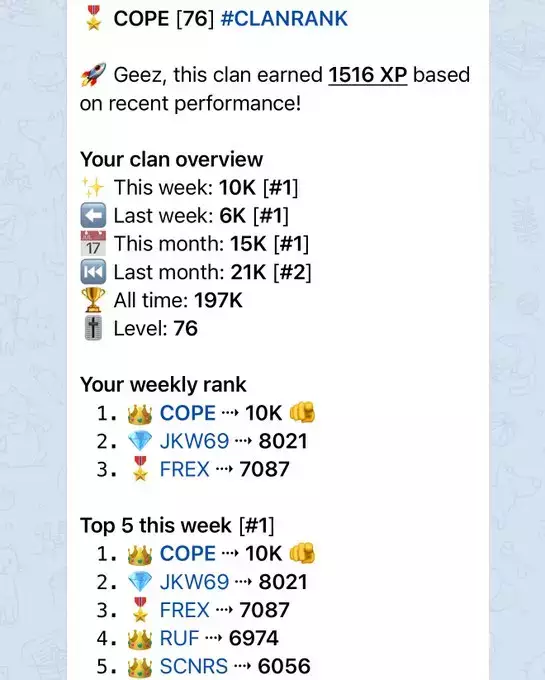 CopeHub