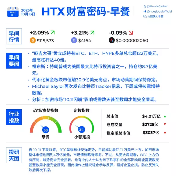 火币HTX