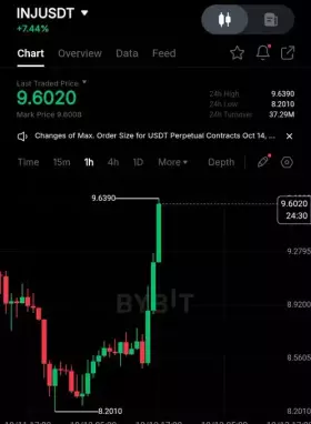 MiroCrypto.inj🥷
