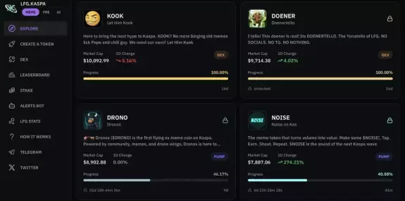 CryptoGrodd