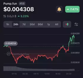 Pump Fun News