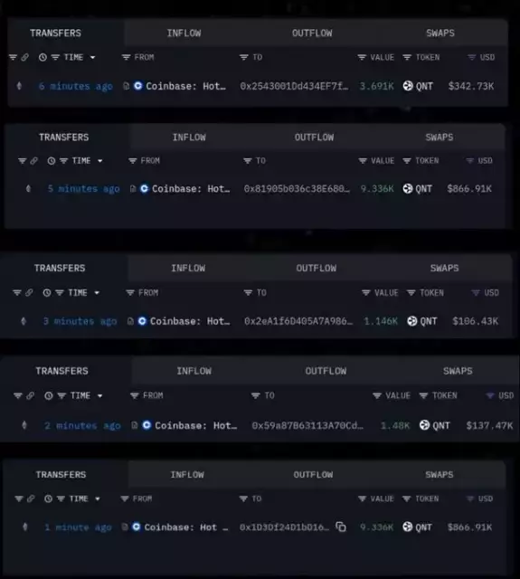 Mind Crypto🍥