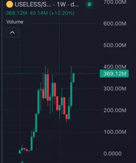 fuel