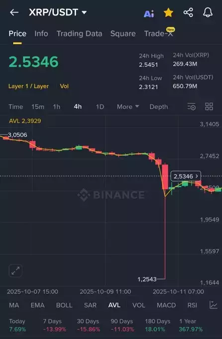 Bitcoin professor
