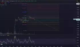 Cryptoinsightuk