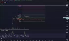Cryptoinsightuk