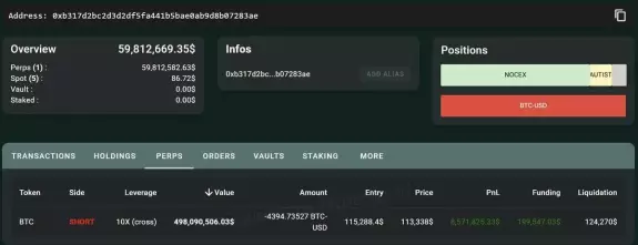 CryptoChatter