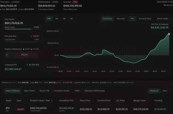 0xBossman