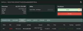 Coinkolik