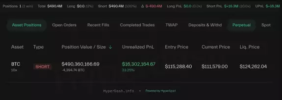 ardizor🧙‍♂️