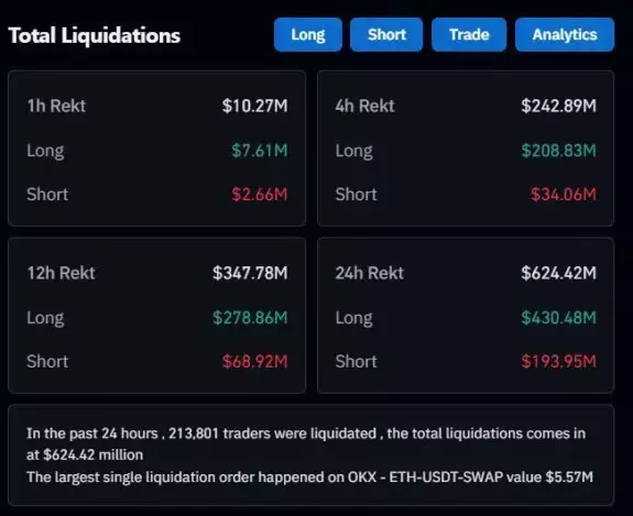 CryptosRUs