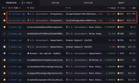Lookonchain
