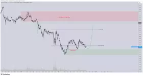 CrediBULL Crypto
