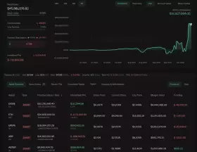Lookonchain