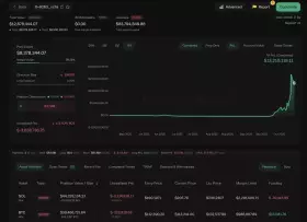 Lookonchain
