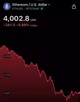 Mister Crypto