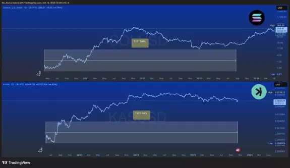 S𐤊i ₿um Trading⛷️