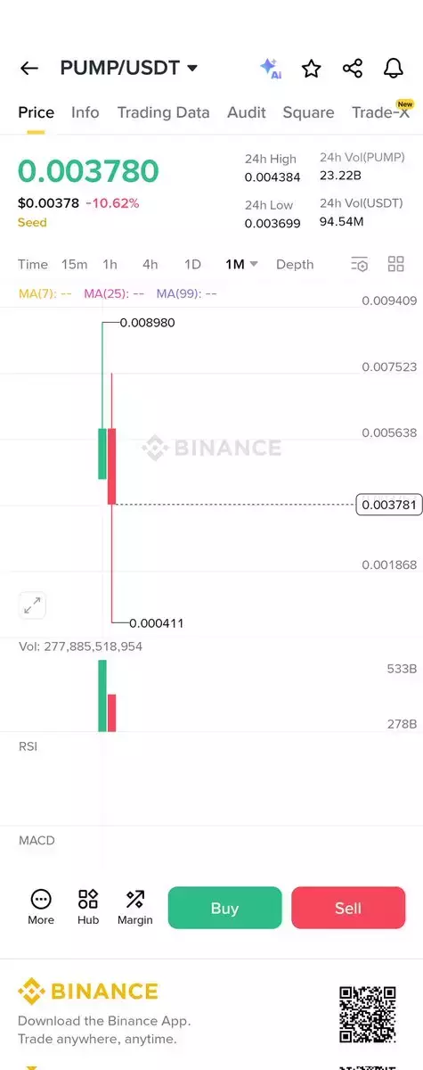 Cherubim of Crypto
